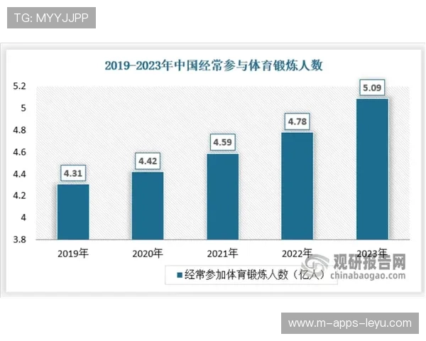 体育赞助商大洗牌！多家品牌退出市场