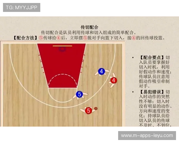 球队防守定位球演练：长短防守线协同成为新规矩