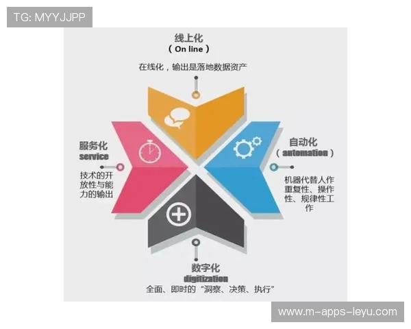 网球赛事志愿者管理数字化转型实践分享