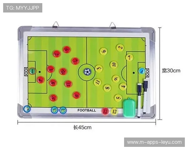 球队战术板布置与点评,篮球战术板中包括哪些符号 球队战术板布置与点评,篮球战术板中包括哪些符号
