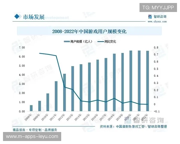 电竞高端对话聚焦未来十年发展趋势,电竞未来规划 电竞高端对话聚焦未来十年发展趋势,电竞未来规划